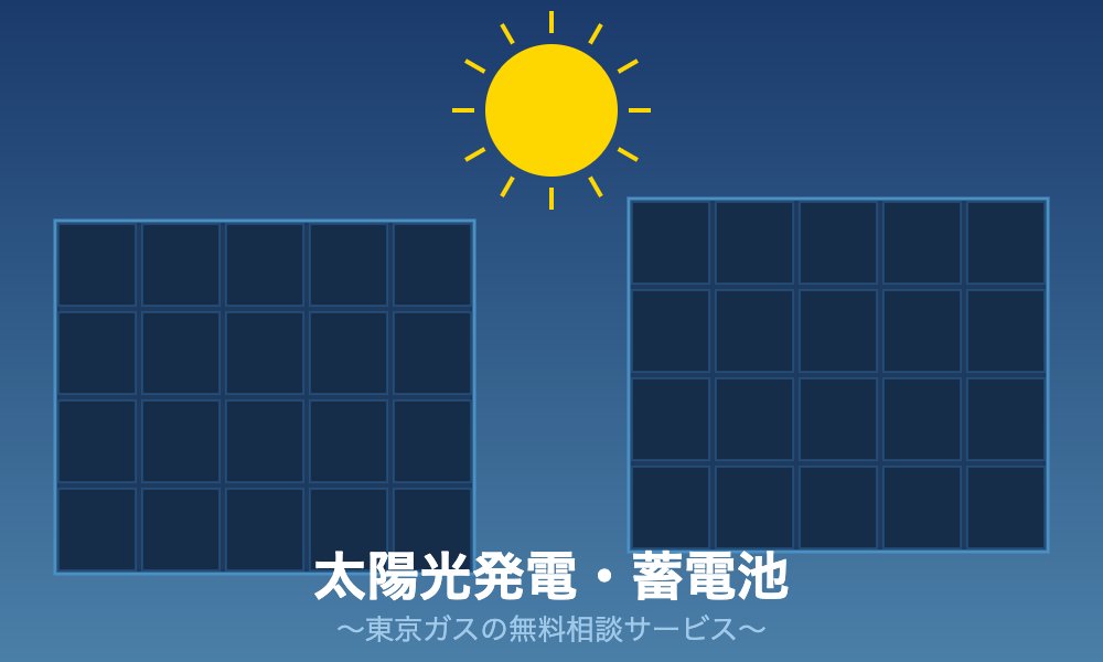 太陽光発電パネルと太陽のイラスト