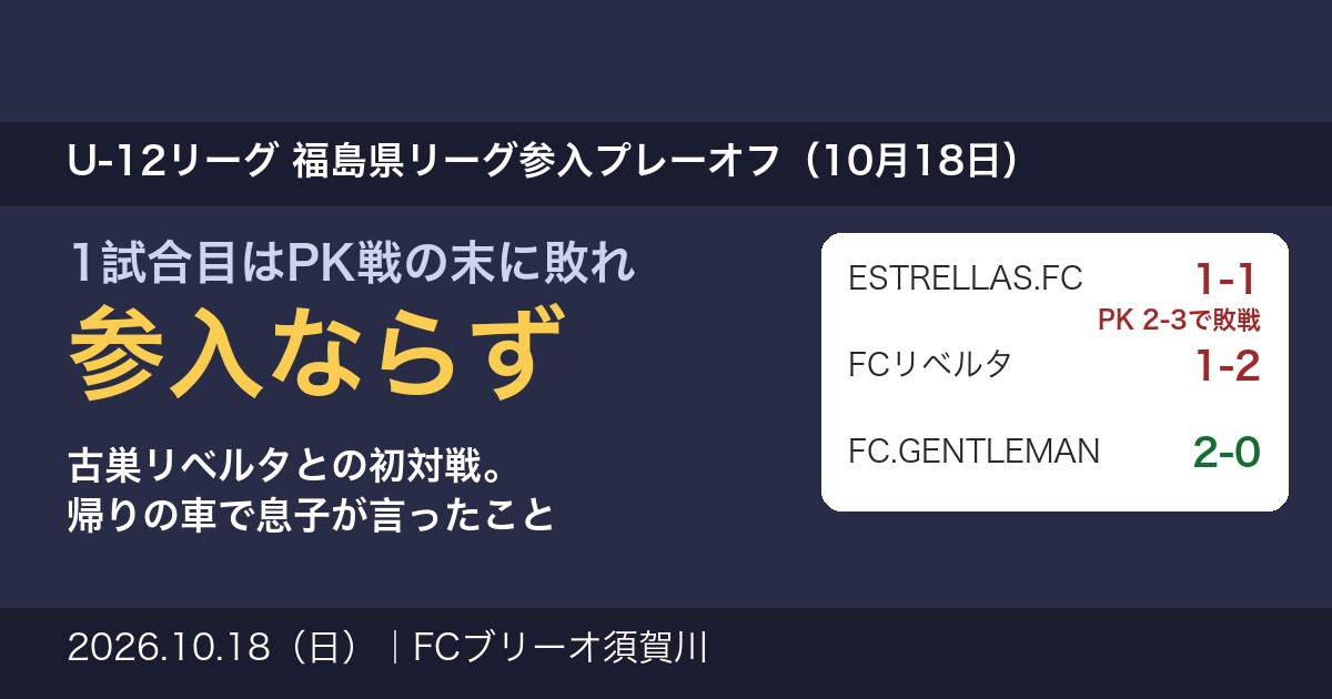 U-12リーグ 福島県リーグ参入プレーオフ 10月18日 3試合の結果