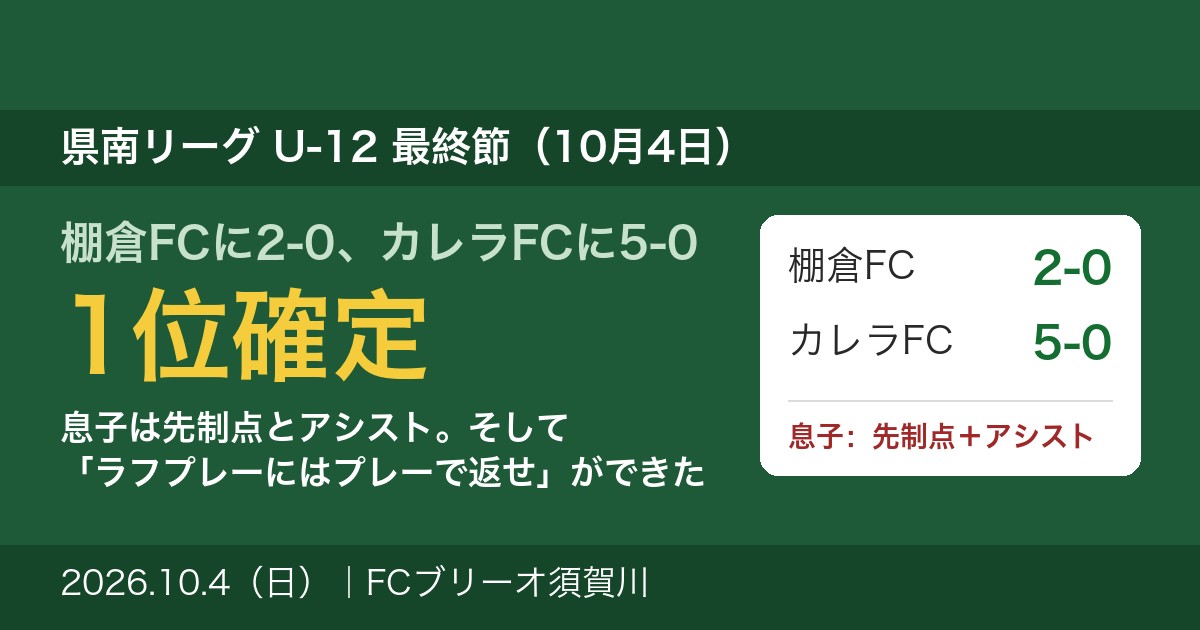 県南リーグ最終節 10月4日 棚倉FC2-0 カレラFC5-0 1位確定